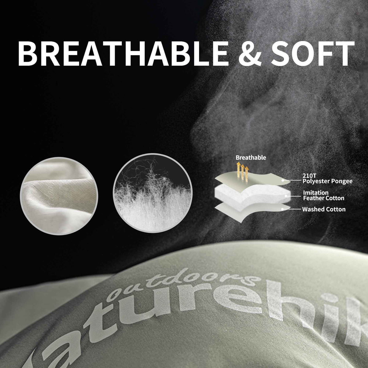 SunTherm™ M400 Synthetic Sleeping Bag 34°F / 1°C